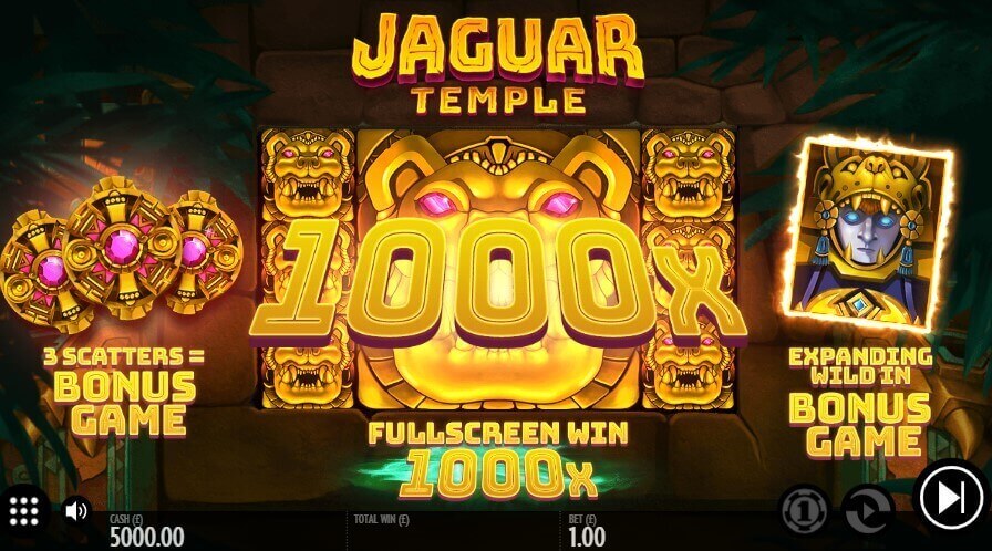 Jaguar Temple Mängu protsess